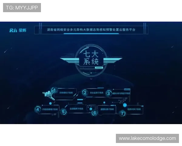 云开网娱乐的安全保障措施，确保玩家个人信息和资金安全的详细介绍