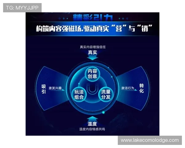 云开网站如何通过内容优化增强品牌影响力和客户粘性的具体措施